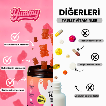 Yummy® Günlük Biotin Kavanozu