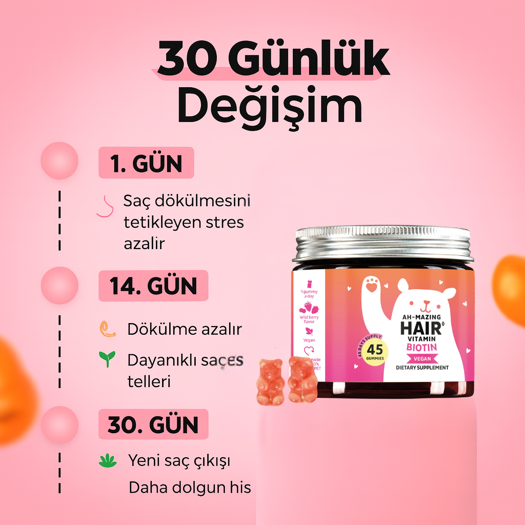 Yummy® Günlük Biotin Kavanozu